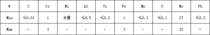 哈氏B3化学.png