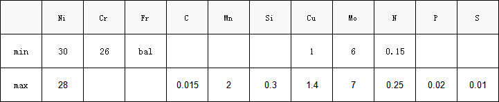 31化学.png