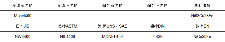 牌号.png