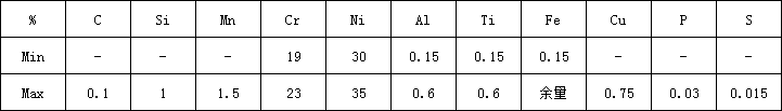 800H化学.png